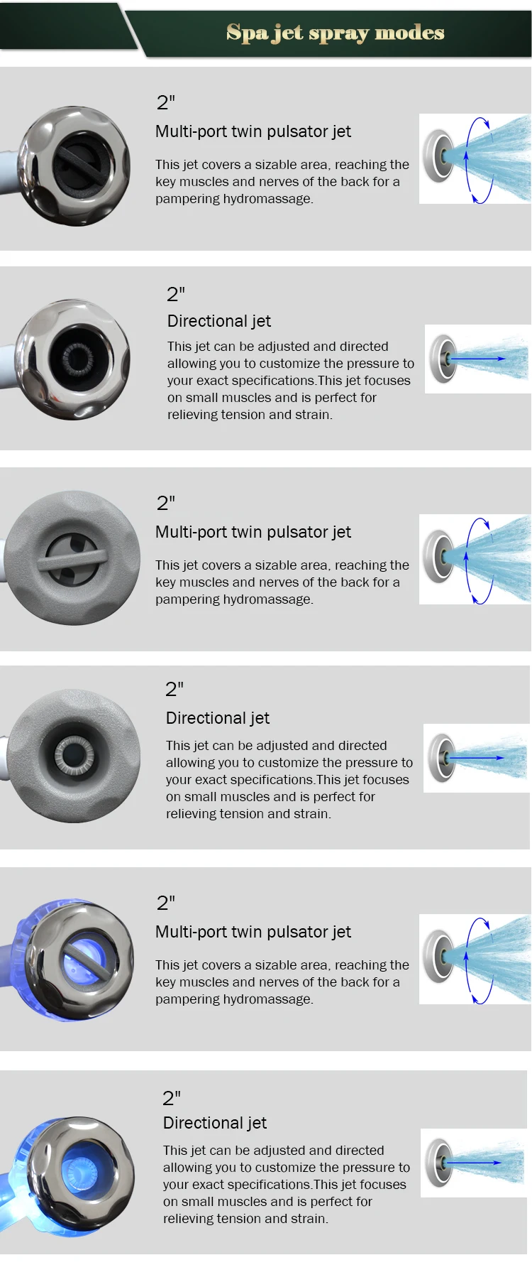 Hot Tub Bubbles Cal Spa Homemade Hot Tub Jets Replacing Old Spa Parts