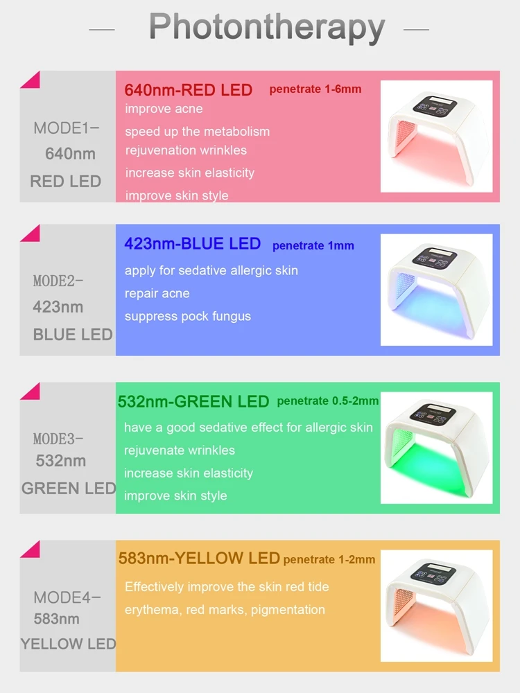 Portable Medical Photon Light Therapy Electrical Beauty Equipment Led Pdt Buy 2019 Beauty