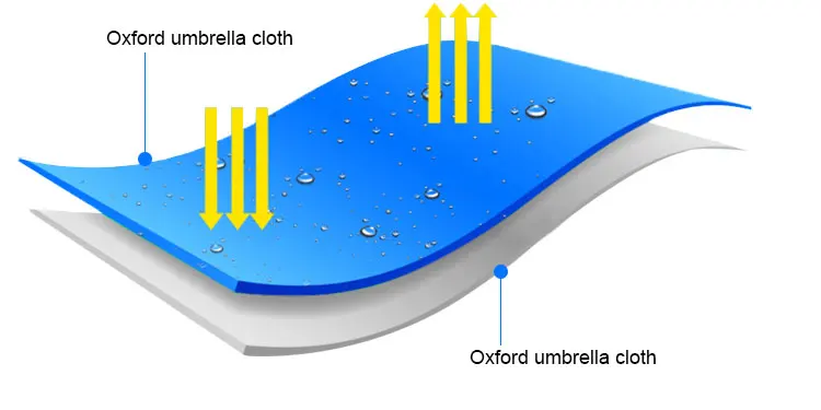 Top quality customized cheap advertising sun beach umbrella