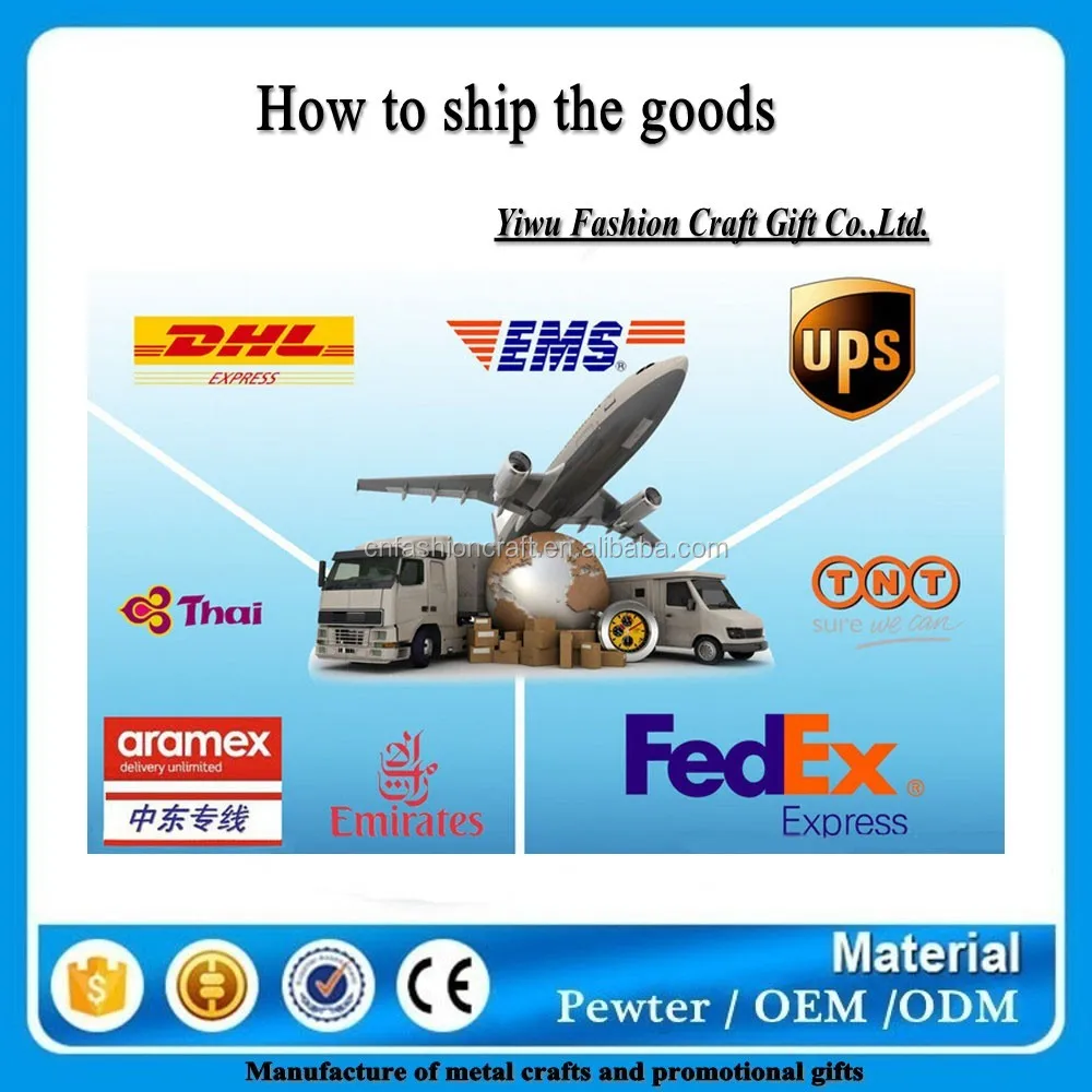 how-to-shippment.jpg