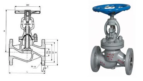 globe valve hand wheel7.jpg