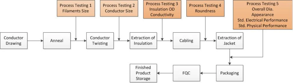 power cable electric cable.png