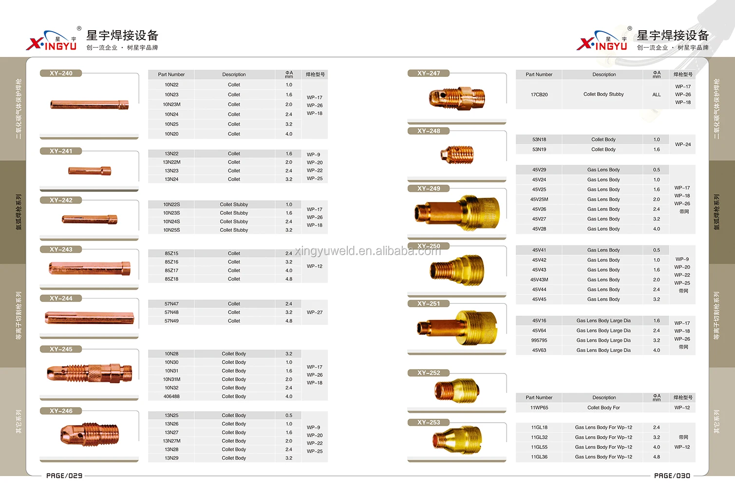 Tip Tig Welding,Collect Body,Tig Welding Collect Buy Tip Tig Welding
