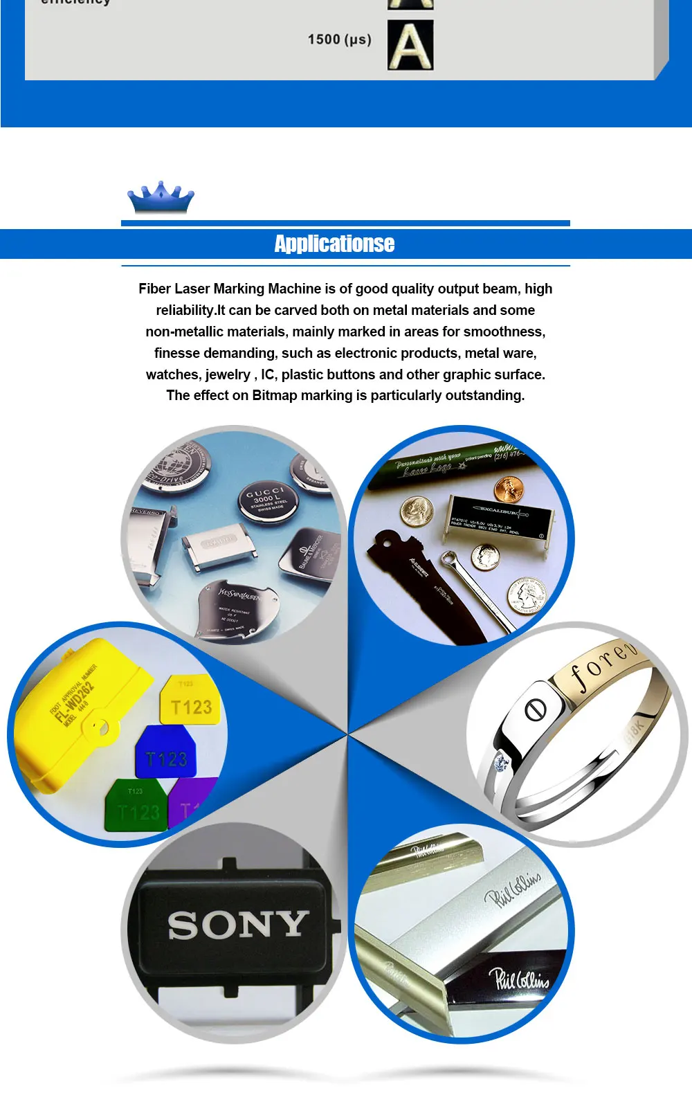 Perfect Laser 20w Marker Name Sign Steel Utensils Marking Engraving