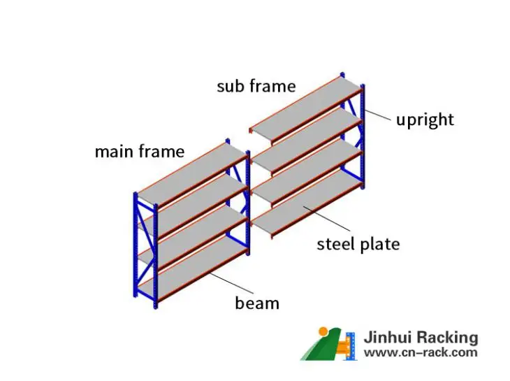 Perforated metal storage racks industrial longspan shelving