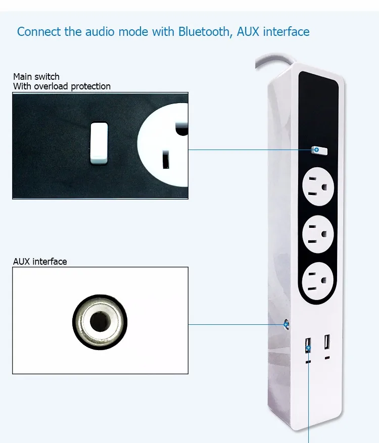 Daul Usb Port 3 Outlet American Power Strip Extension