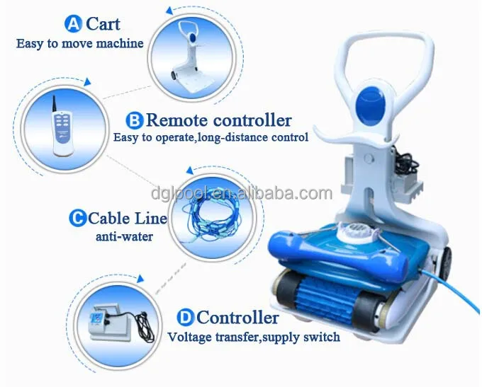 Degaulle intelligent swimming pool robotic cleaning machine.jpg