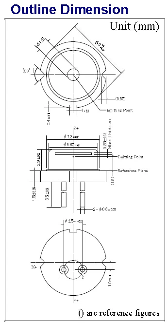 520nm 1w laser diode