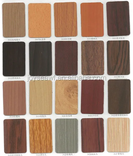 
Matte Surface Finishing and Decorative High-Pressure Laminates/HPL Type formica sheet 