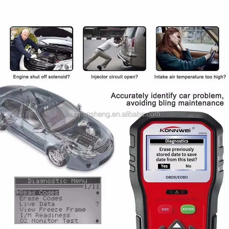 Hot Sale OBD2 ODB 2 Automotive Scanner Car Diagnostic Scanner 12V Battery Tester Check Engine Engine Automotive Code Reader Tool