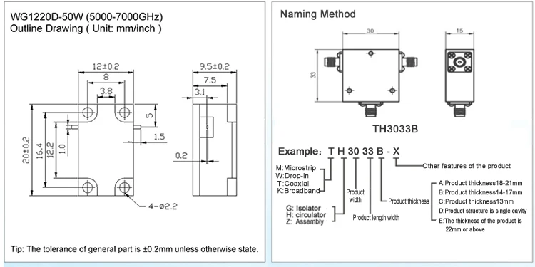 RFTYT SHF WG1220 Drop in Isolator