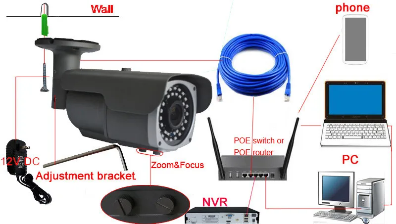 Factory Price 2.0MP Security Night Vision IP Camera Waterproof IP POE IR Bullet Camera