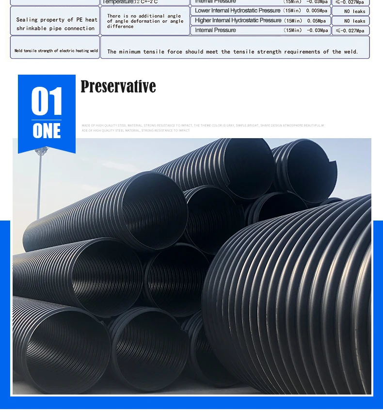Hdpe Corrugated Drainage Plastic Culvert Pipe Sizes Buy Hdpe