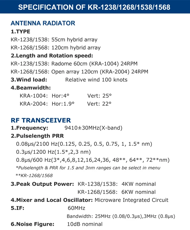 12 inch Color LCD Marine Radar Detection Device