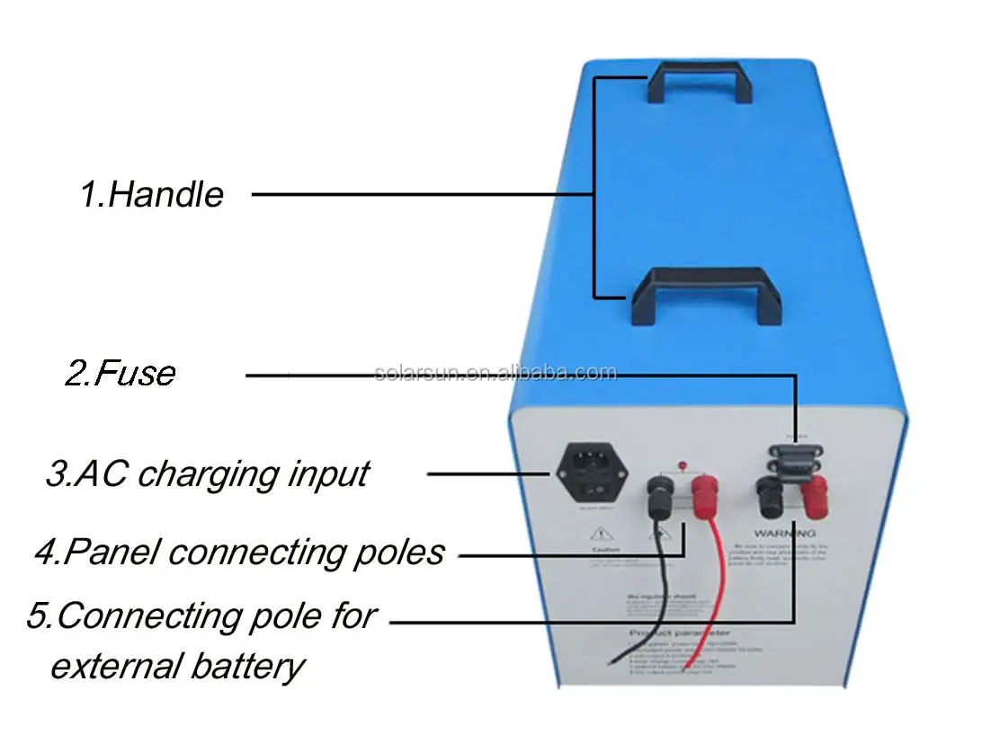 China Made wholesale 1000w bangladesh solar inverter price