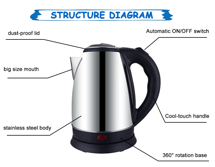 Portable Water Thermostat Switch Electric Kettle Buy Electric Kettle