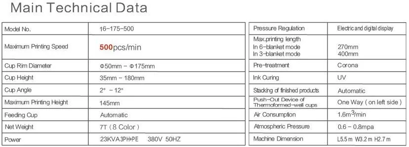 EPS Foam cup offset printer