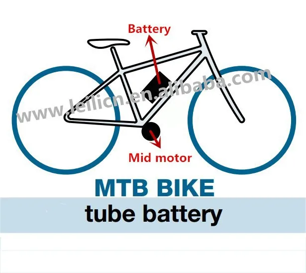 bafang ebike kit with battery