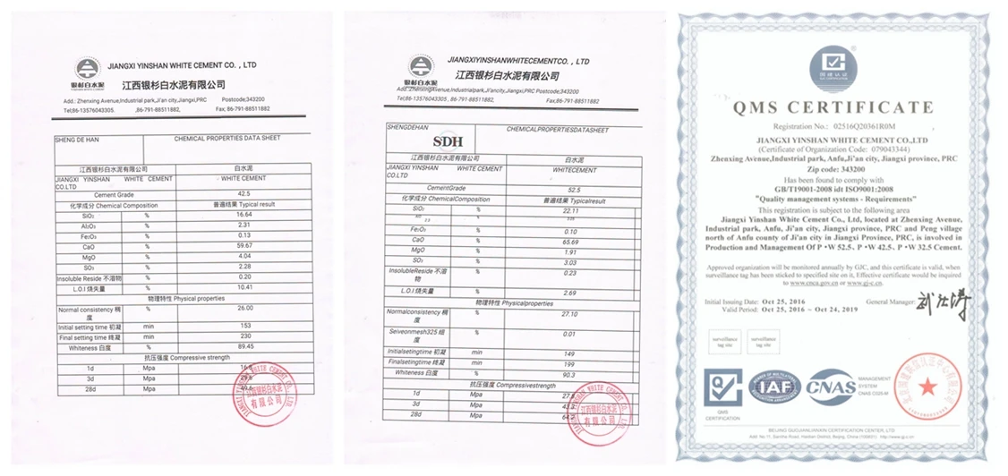 Certificates