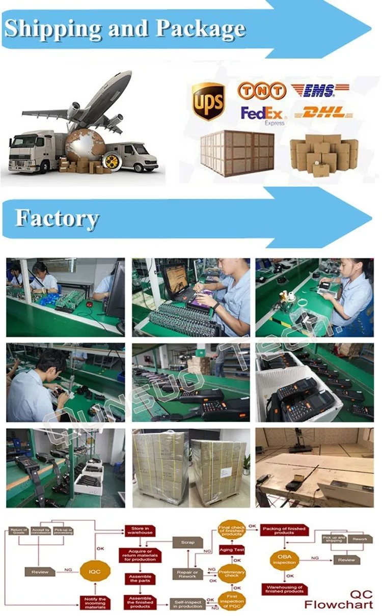 QS Factory