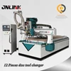 High efficiency 3D wood mdf pvc cutting atc cnc router for furniture with Japanese YASKAWA servo motor