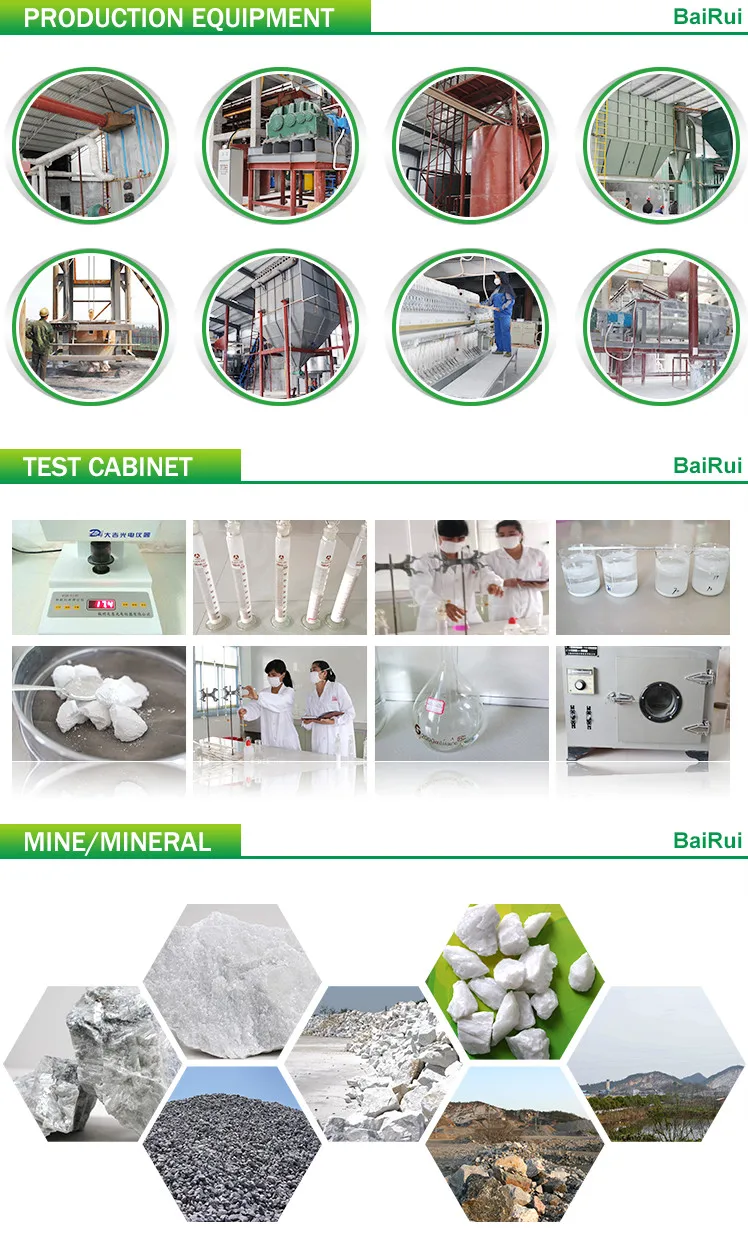 BAIRUI equipments.jpg