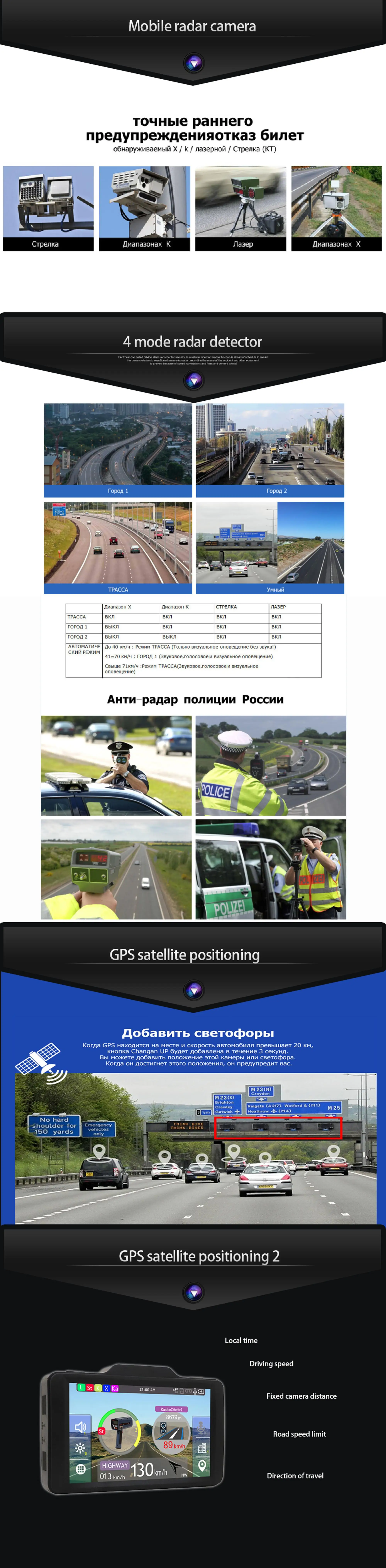 Shenzhen Touch Screen Car Anti Laser DVR Radar Detector