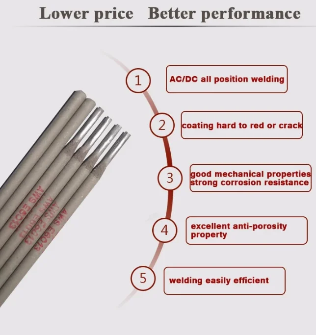 Manufacturing Plant Supply High Quality Aws E6013 Welding Electrode /welding Electrode E7018