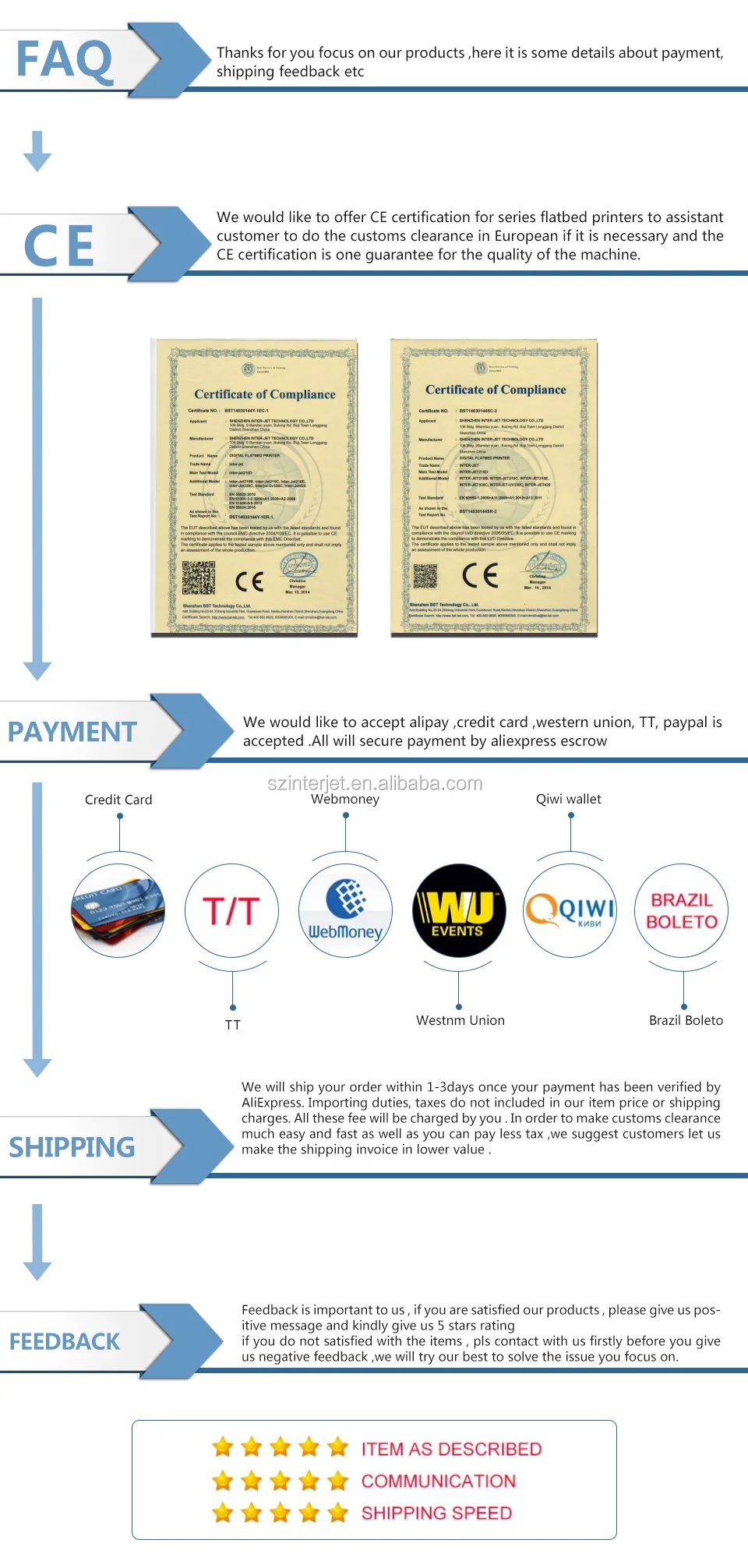 Digital Flatbed Dtg A4 Size Garment Tshirt Printer Buy Tshirt