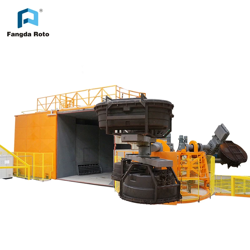 
pvc roto molding carousel machine thermoforming 