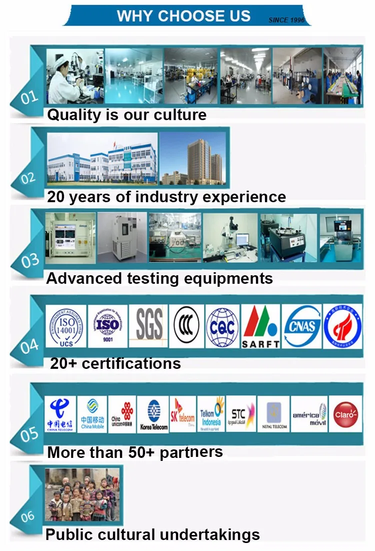 why choose us 02.jpg