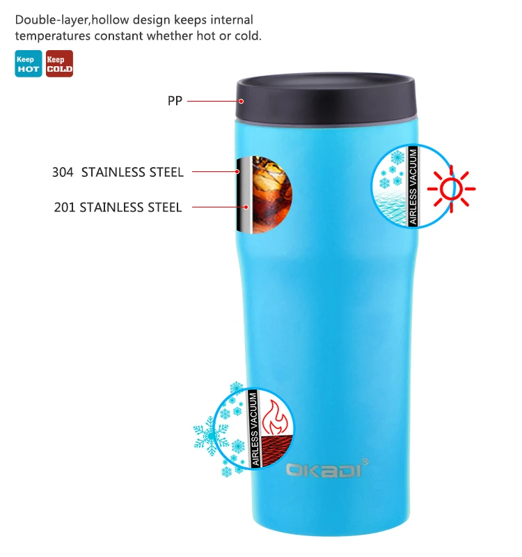 16oz Stainless Steel Slim Thermos Tea Tumbler Cups,Double Wall Vacuum