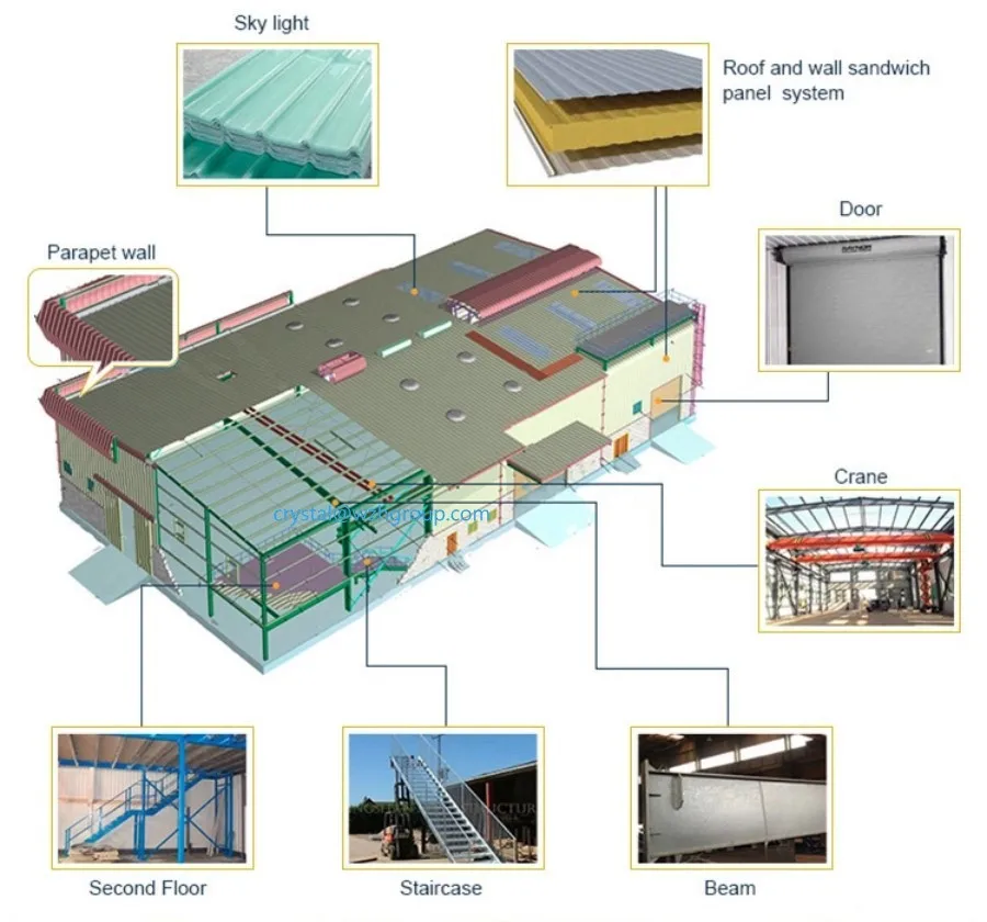 Ce Certified Large Farms Chicken Shed Design Light Frame Prefab Steel Structure Pig Poultry Farm 