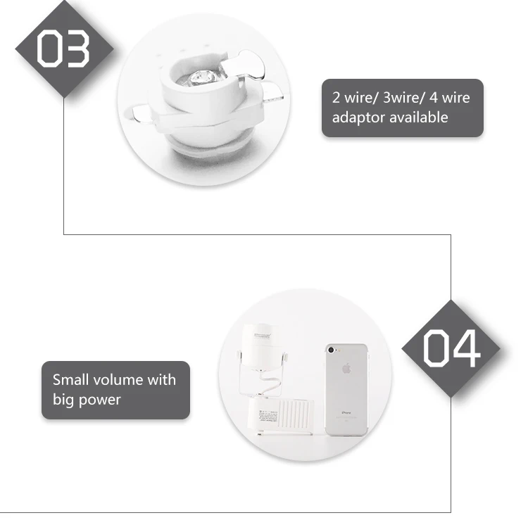 High lumen and long life span office led focus spot light