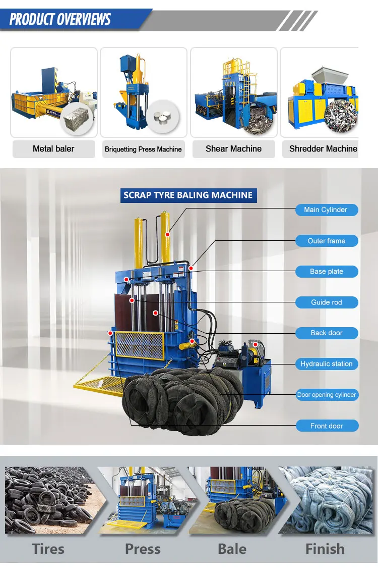DX-157 100% Full Inspection No Minimum TPE Safe Material waste tire baling machine Supplier from China