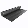 Textured surface geomembrane type HDPE pond liner price