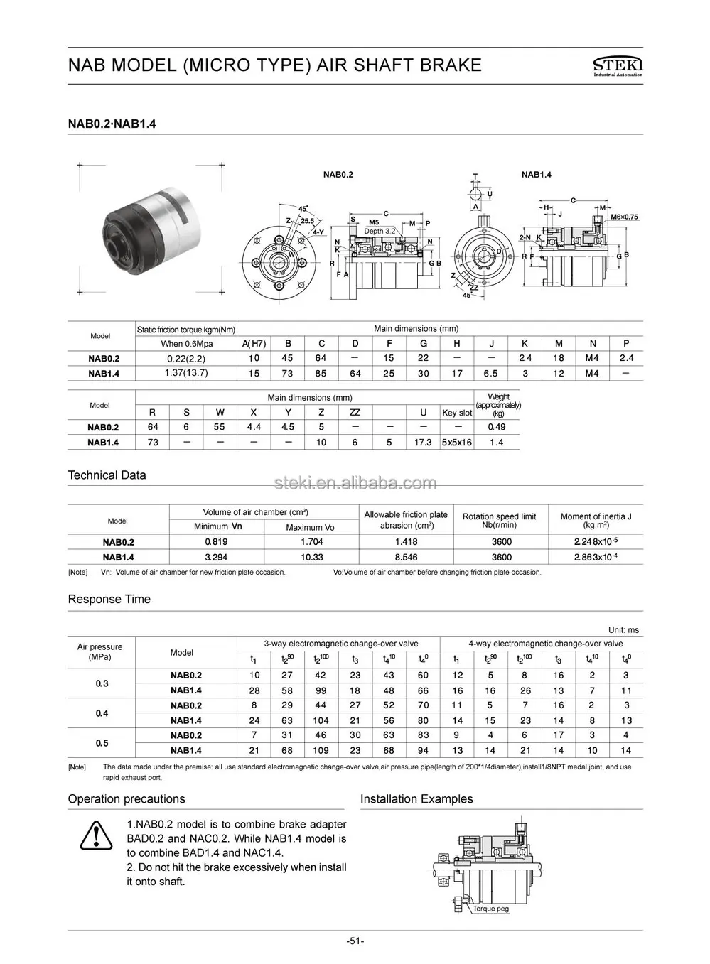 51NAB-01 air shaft brake.jpg