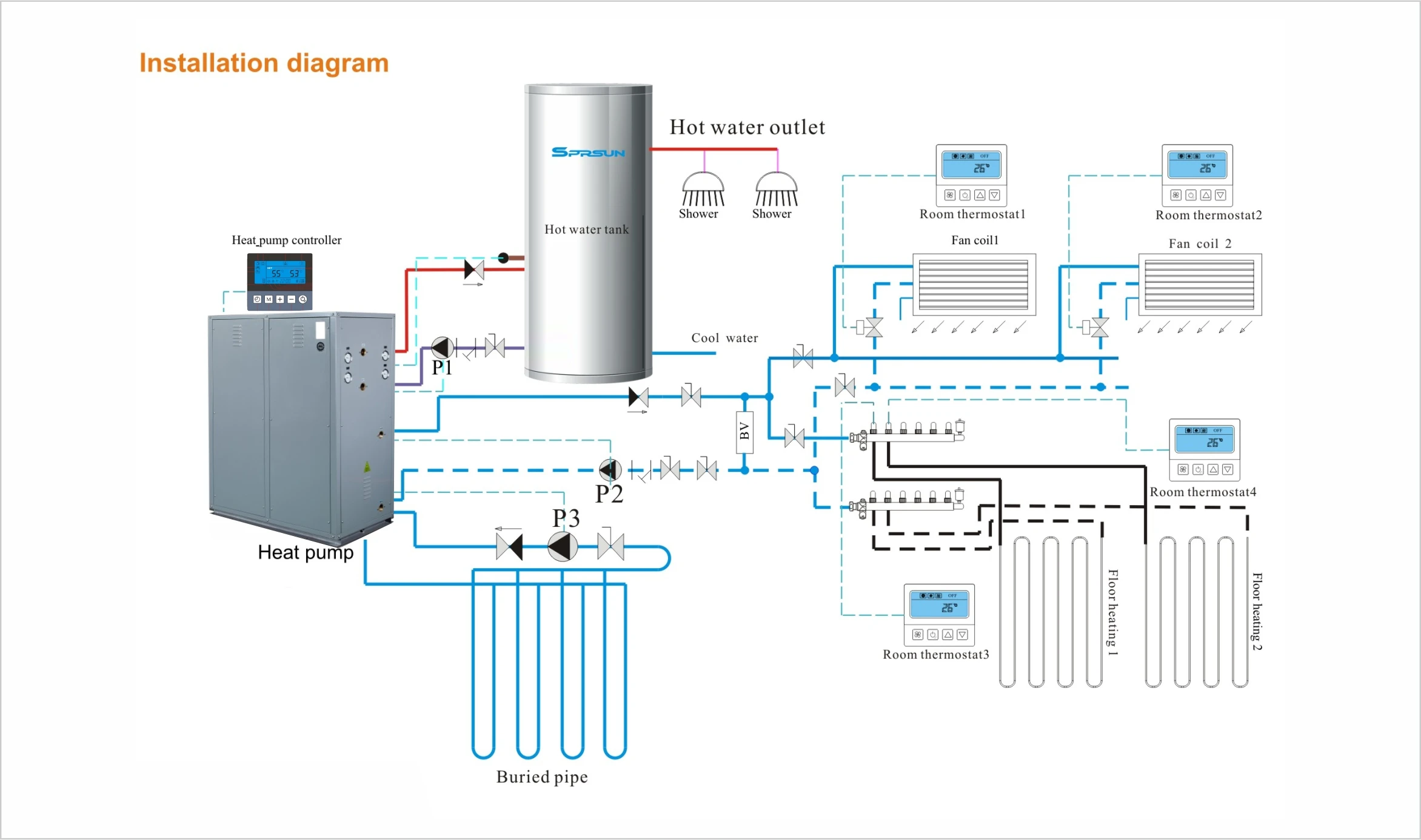 High Quality Low Price 48kw 50kw Geothermal Heatpump Water Heater Buy