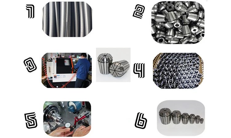 ER Collet Procedure.jpg