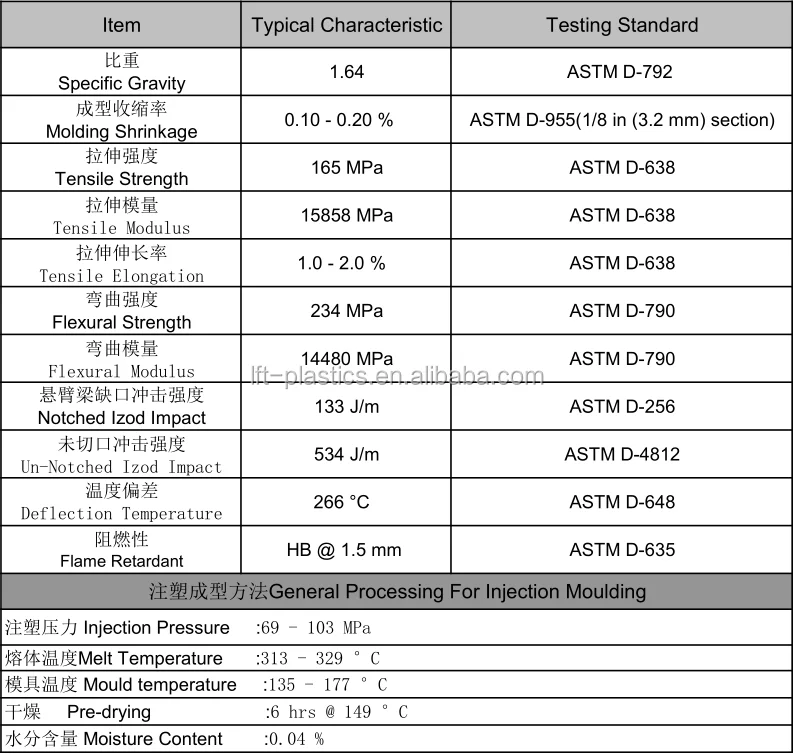 PPS-NA-LGF40.png