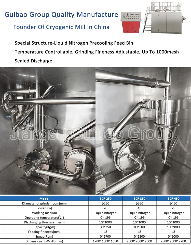 Ultra Low Temperature Liquid Nitrogen Cryogenic Grinding Flour Mill