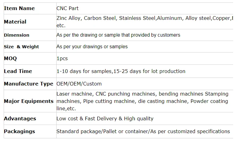 Custom Stamping Metalworking Metal Stamping Parts Customized Car Interior Parts Buy Customized Car Interior Parts Metal Stamping Parts Custom Parts