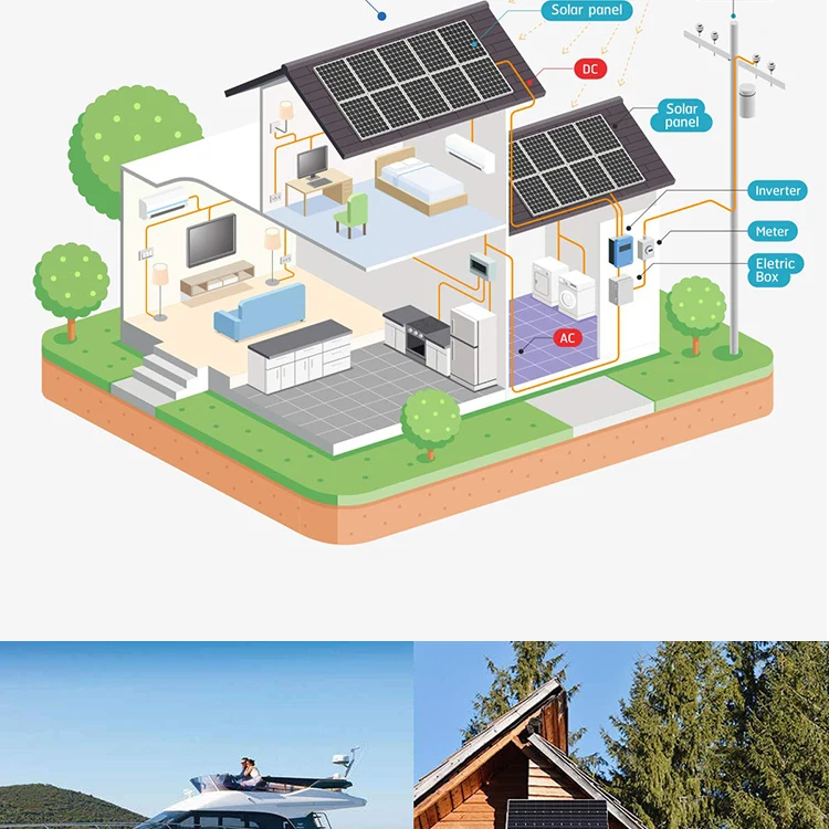 100w 24v solar panel
