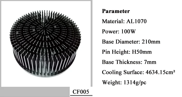 Sunflower Aluminum Passive Heat Sink for Led COB VERO29 CXB3590 CLU048