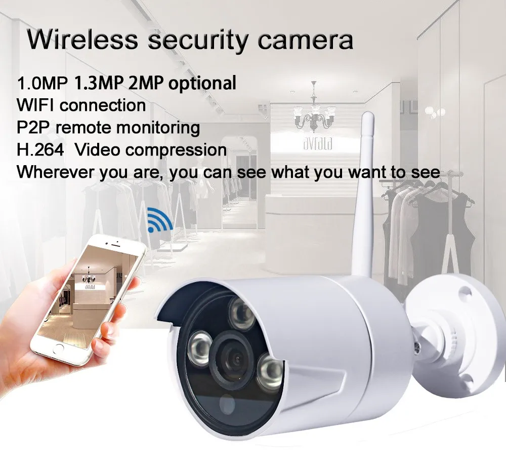 1MP 720P Wireless P2P IP Surveillance CCTV Outdoor Indoor Email Alret Bullet Camera with 3pcs Array LED Light and Bracket