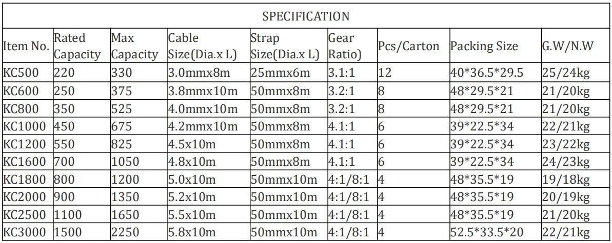specifications.JPG