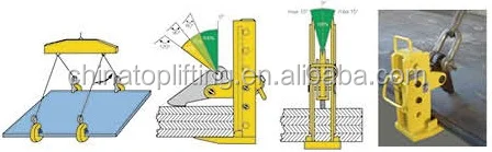 CE Metal Steel Adjustable horizontal plate clamp(PDK )