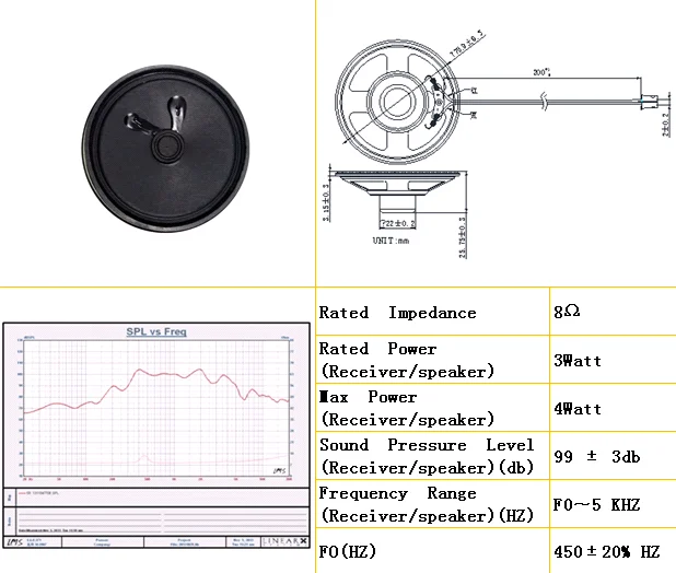 Good sound 8ohm 3w audio speaker 4w Cone speaker