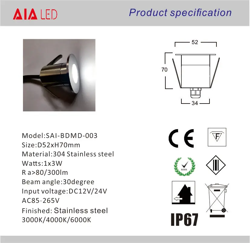 SAI-BDMD-003-D.jpg