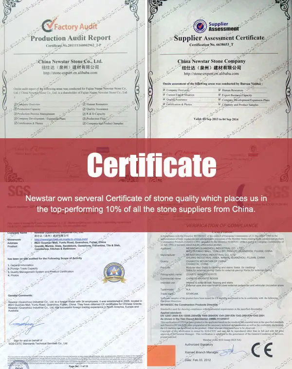 Newstar Certificate